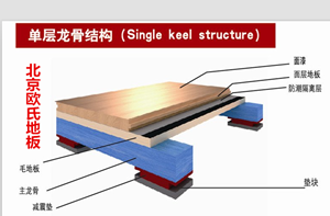 單龍骨結構圖.png
